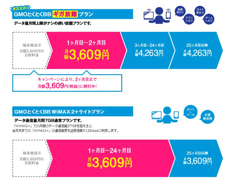 GMOとくとくBBキャッシュバックキャンペーンの基本利用料金